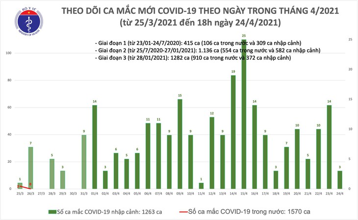 mac moi chieu 24